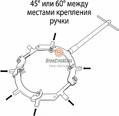 Крепление рукоятки поворотного роторного трубореза Reed Rotary Cutter RC20S