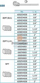 Ножи клуппа трубного ручного Super-Ego 600 Set Compact 3/8"-1/2"-3/4"-1" NPT